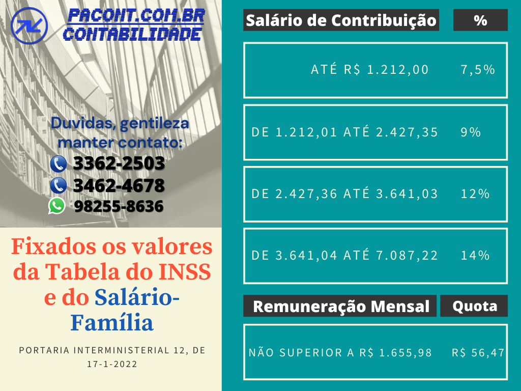 Tabela INSS 2022: como consultar calendário de pagamentos do benefício